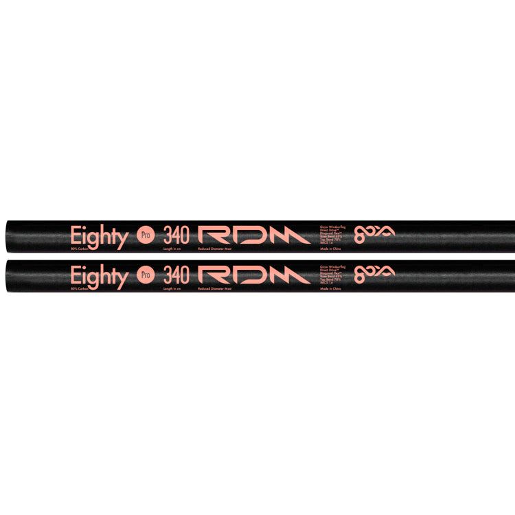 Goya - 2022 EightyPro Mast RDM 80%C