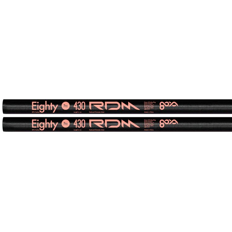 Goya - 2022 EightyPro Mast RDM 80%C