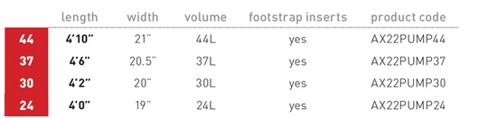 Axis Pump Foilboard